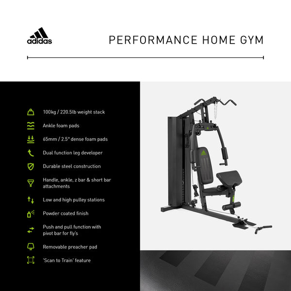 |adidasPerformanceHomeGymInfographic1|